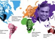 Taxer les riches: une idée fausse bonne idée