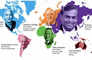 Taxer les riches: une idée fausse bonne idée
