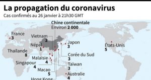 Coronavirus: des citoyens à propos du dispositif de lutte au Burkina