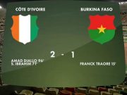 Match amical : les Étalons s’inclinent face à la Côte d’Ivoire