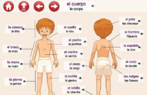 10 astuces pour apprendre l’espagnol rapidement