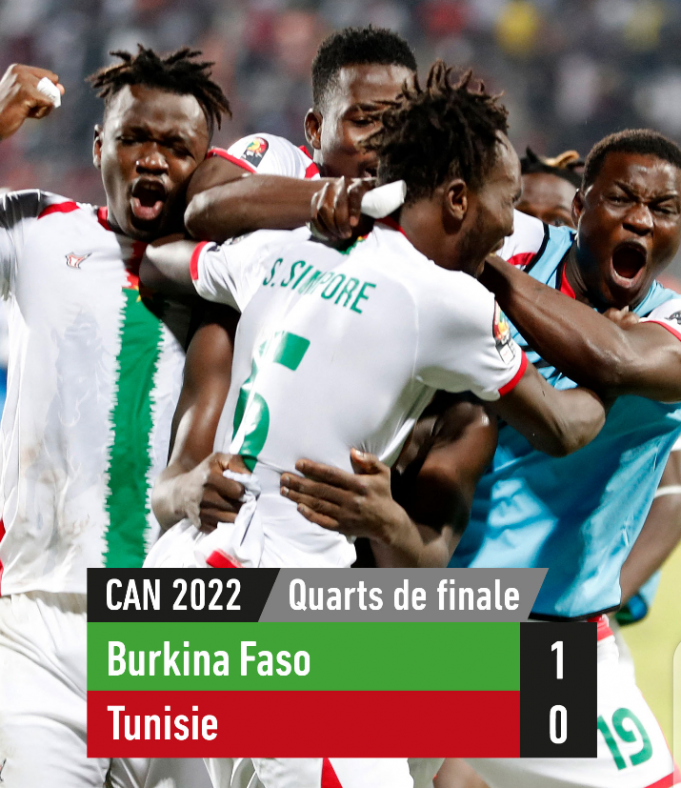 CAN 2021: voici le secret de la qualification des Étalons en demi finale