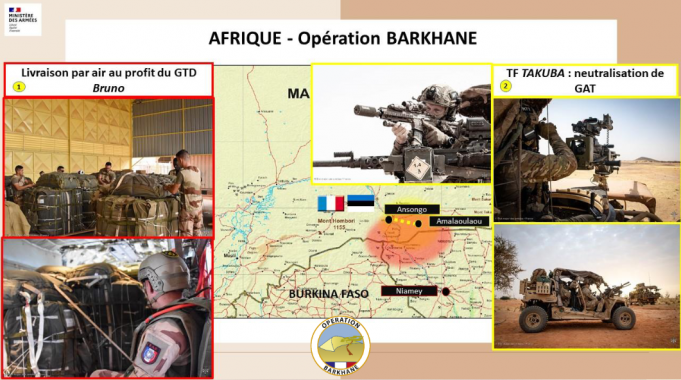 Mali: Manœuvre de ré-articulation de Barkhane en image