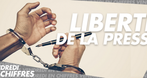 Liberté de la Presse: le Burkina perd quatre places