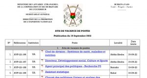 Avis de vacance de postes