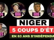 Indépendance au Niger: cinq coups d’État en 63 ans
