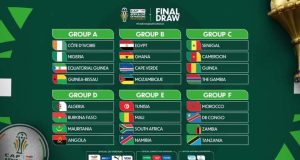 CAN 2023: des grands vont tomber dès le premier tour!
