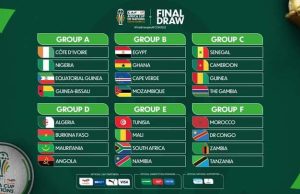 CAN 2023: des grands vont tomber dès le premier tour!