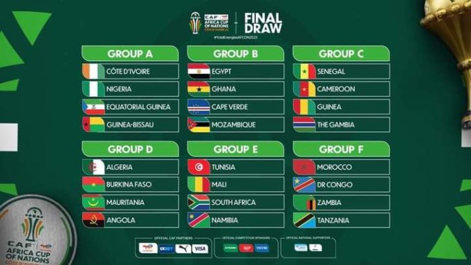 CAN 2023: des grands vont tomber dès le premier tour!