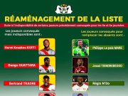 Eliminatoires CAN Maroc 2025: les six Etalons « indisponibles » remplacés (FBF)