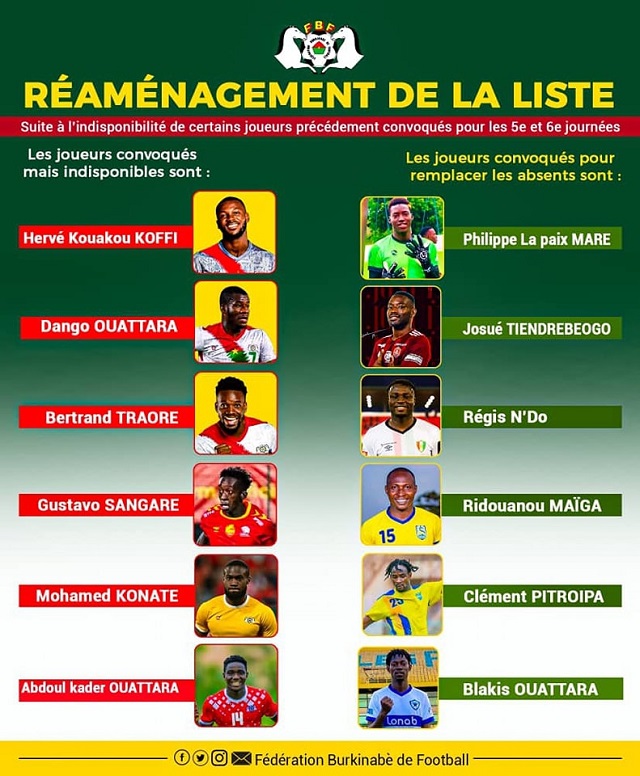 Six Etalons forfaits remplacés