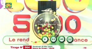 Faso Loto: les résultats du tirage n°64/2025 du vendredi 30 mai