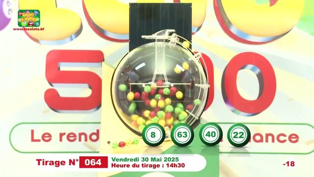 Faso Loto: les résultats du tirage n°64/2025 du vendredi 30 mai
