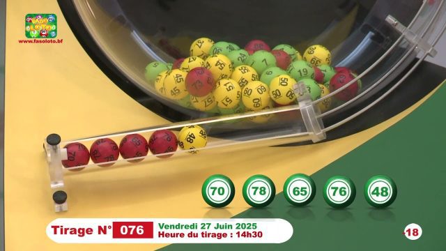 LONAB/FASO LOTO: Les résultats du tirage du 27 juin 2025