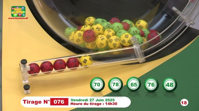 LONAB/FASO LOTO: Les résultats du tirage du 27 juin 2025