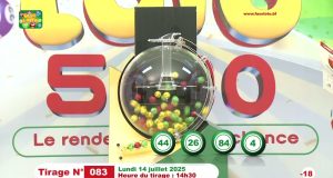LONAB/FASO LOTO: les résultats du tirage du lundi 14 juillet 2025