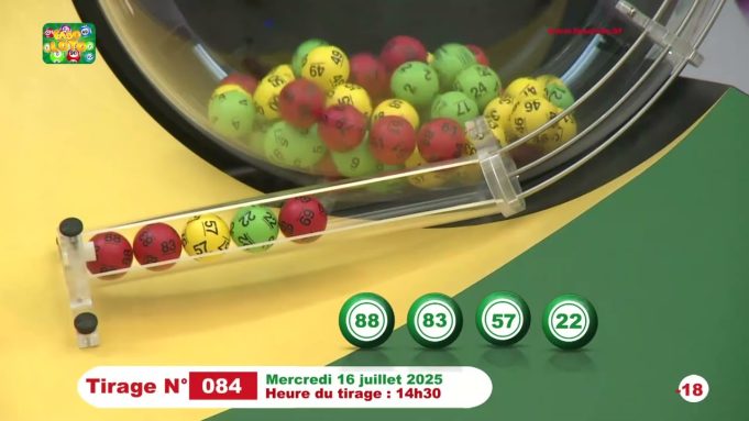 LONAB/FASO LOTO: les résultats du tirage du 16 juillet 2025