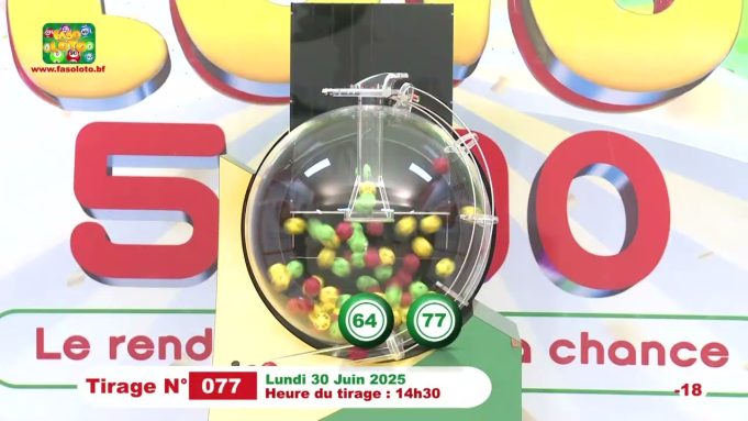LONAB/FASO LOTO: les résultats du tirage du lundi 30 juin 2025