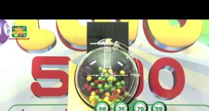 LONAB/FASO LOTO: les résultats du tirage du mercredi 23 juillet 2025