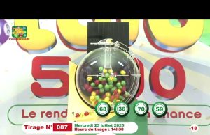 LONAB/FASO LOTO: les résultats du tirage du mercredi 23 juillet 2025