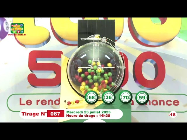 LONAB/FASO LOTO: les résultats du tirage du mercredi 23 juillet 2025