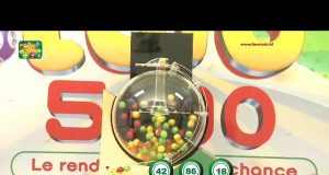 LONAB/FASO LOTO: les résultats du tirage du lundi 28 juillet 2025