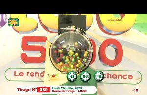 LONAB/FASO LOTO: les résultats du tirage du lundi 28 juillet 2025