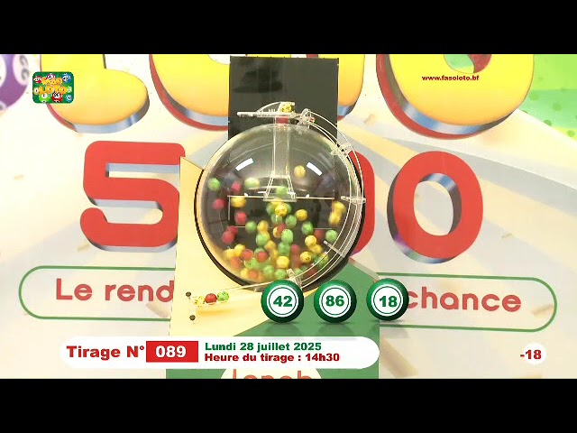 LONAB/FASO LOTO: les résultats du tirage du lundi 28 juillet 2025