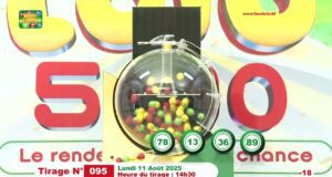 LONAB/FASO LOTO: les résultats du tirage du lundi 11 août 2025