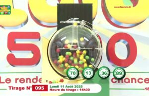 LONAB/FASO LOTO: les résultats du tirage du lundi 11 août 2025
