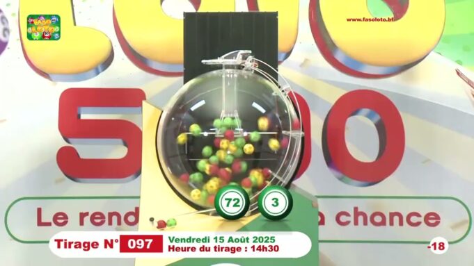 LONAB/FASO LOTO: les résultats du tirage du vendredi 15 août 2025