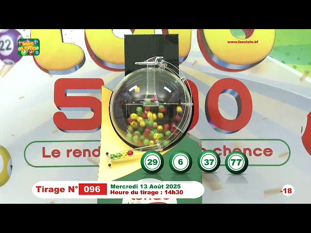 LONAB/FASO LOTO: les résultats du tirage du mercredi 27 août 2025