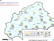 Burkina: la météo annonce des pluies ce 19 septembre 2025 et invite la population à la prudence