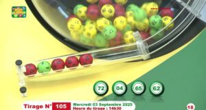 LONAB/FASO LOTO: les résultats du tirage du mercredi 3 septembre 2025