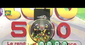 LONAB/FASO LOTO: les résultats du tirage du mercredi 17 septembre 2025
