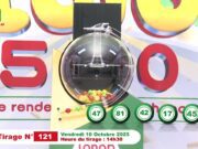 LONAB/FASO LOTO: les résultats du tirage du vendredi 10 octobre 2025
