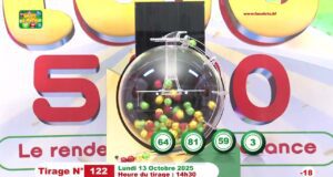 LONAB/FASO LOTO: les résultats du tirage du lundi 13 octobre 2025