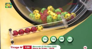 LONAB/FASO LOTO: les résultats du tirage du mercredi 22 octobre 2025