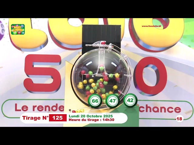 LONAB/FASO LOTO: les résultats du tirage du lundi 20 octobre 2025