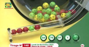 LONAB/FASO LOTO: les résultats du tirage du lundi 24 novembre 2025