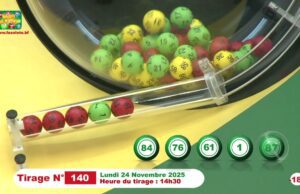 LONAB/FASO LOTO: les résultats du tirage du lundi 24 novembre 2025