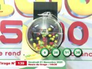 LONAB/FASO LOTO: les résultats du tirage du vendredi 21 novembre 2025