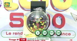 LONAB/FASO LOTO: les résultats du tirage du vendredi 21 novembre 2025
