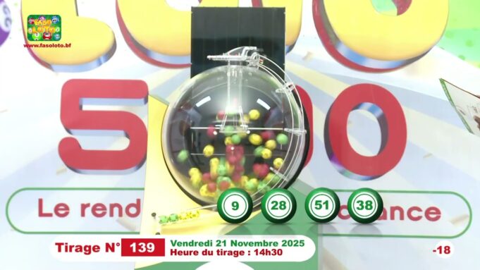 LONAB/FASO LOTO: les résultats du tirage du vendredi 21 novembre 2025
