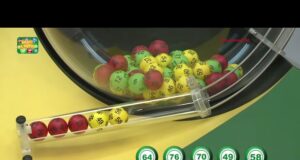 LONAB/FASO LOTO: les résultats du tirage du lundi 3 novembre 2025