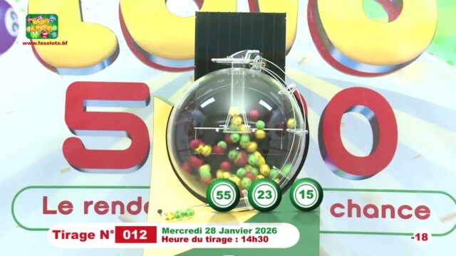 LONAB/FASO LOTO: les résultats du tirage du mercredi 28 janvier 2026