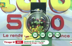 LONAB/FASO LOTO: les résultats du tirage du vendredi 2 janvier 2026