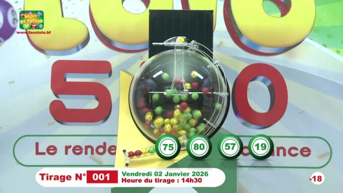 LONAB/FASO LOTO: les résultats du tirage du vendredi 2 janvier 2026