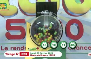 LONAB/FASO LOTO: les résultats du tirage du lundi 23 février 2026
