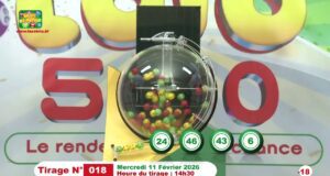 LONAB/FASO LOTO: les résultats du tirage du mercredi 11 février 2026